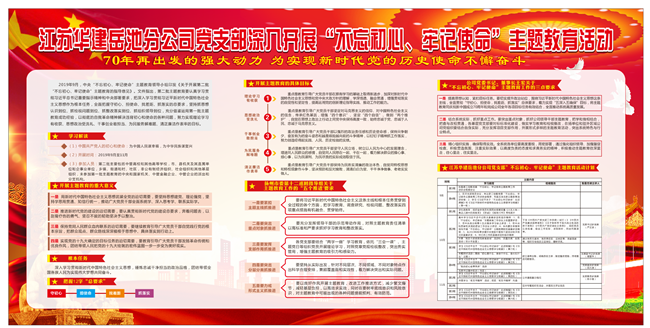 1585279297887520.png 主题教育展板_副本.png